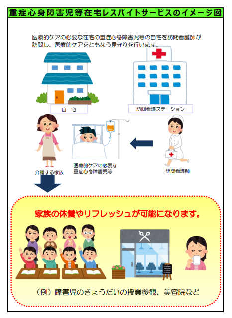 24時間介護を行う医療ケア児の親に休息を