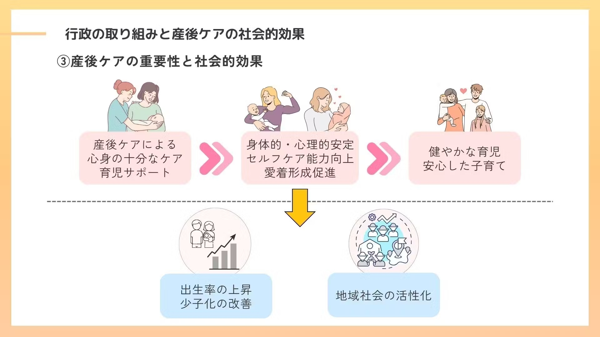 助産院Cigogne