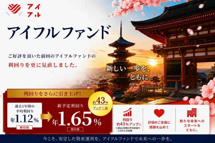 アイフルファンド #62
